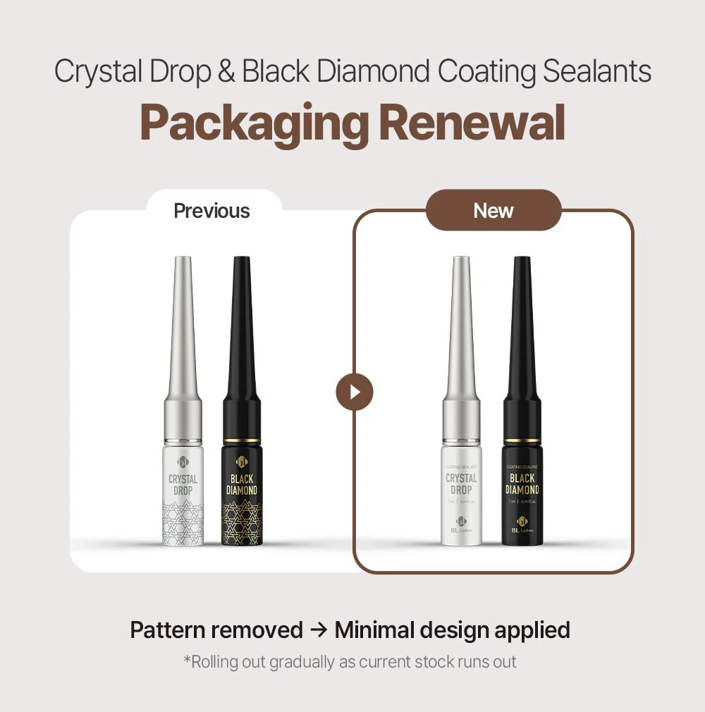 Crystal Drop Coating Sealant - Image 4