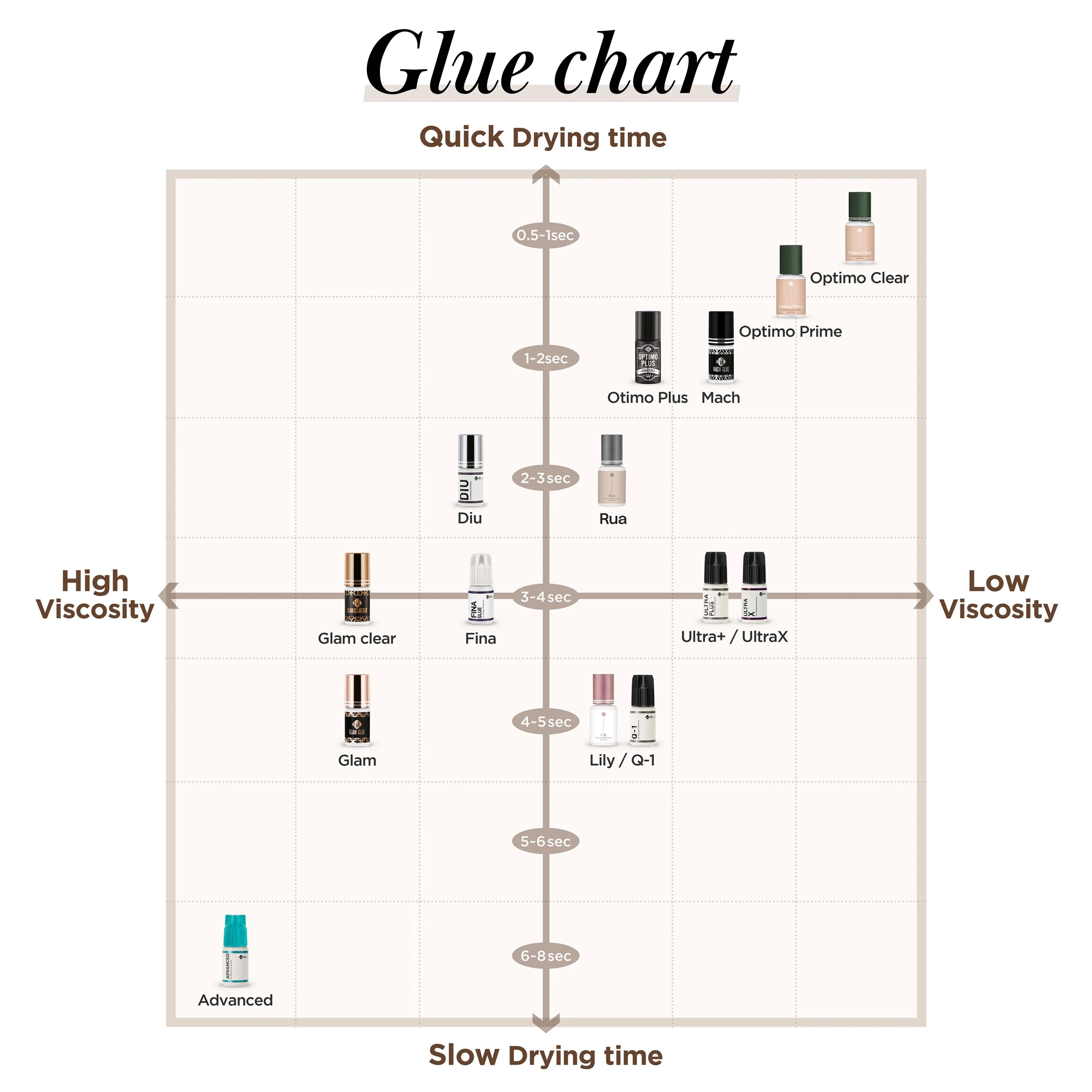 Glam Glue - Image 6