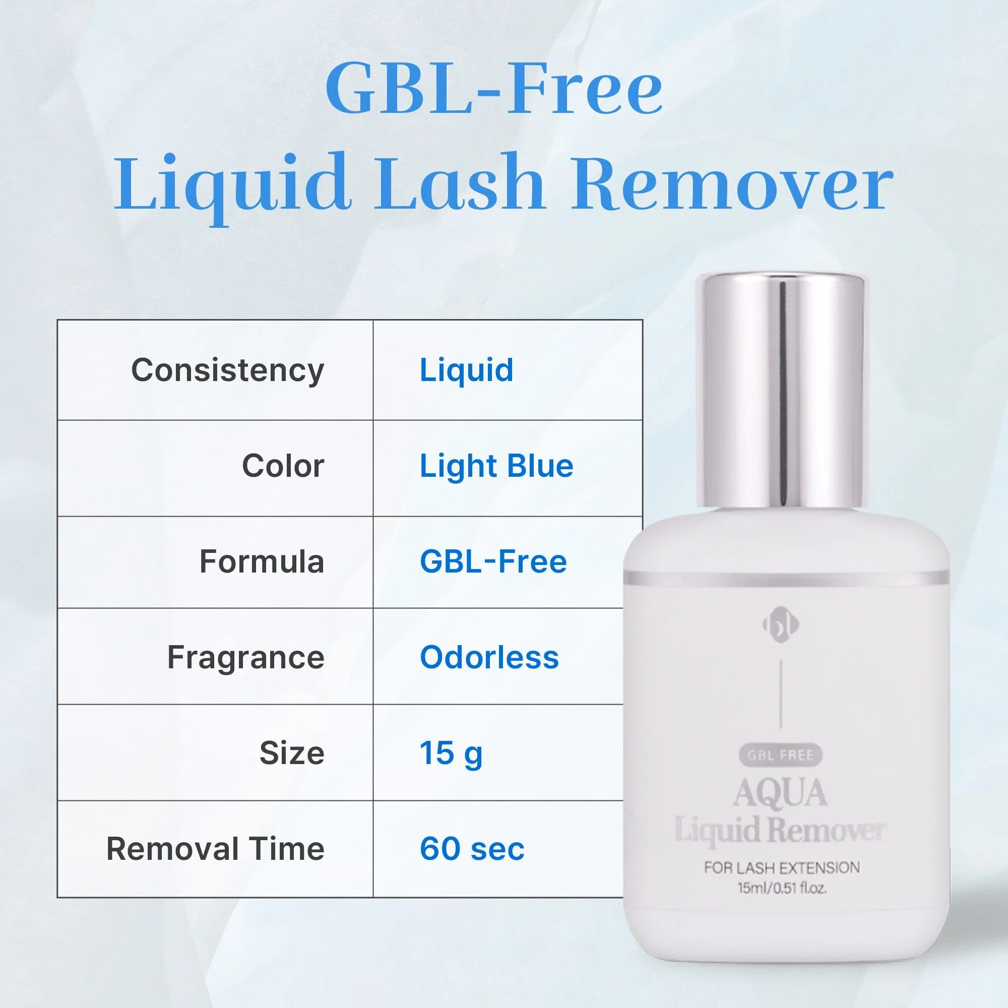 Aqua Liquid Remover -GBL FREE - Image 5